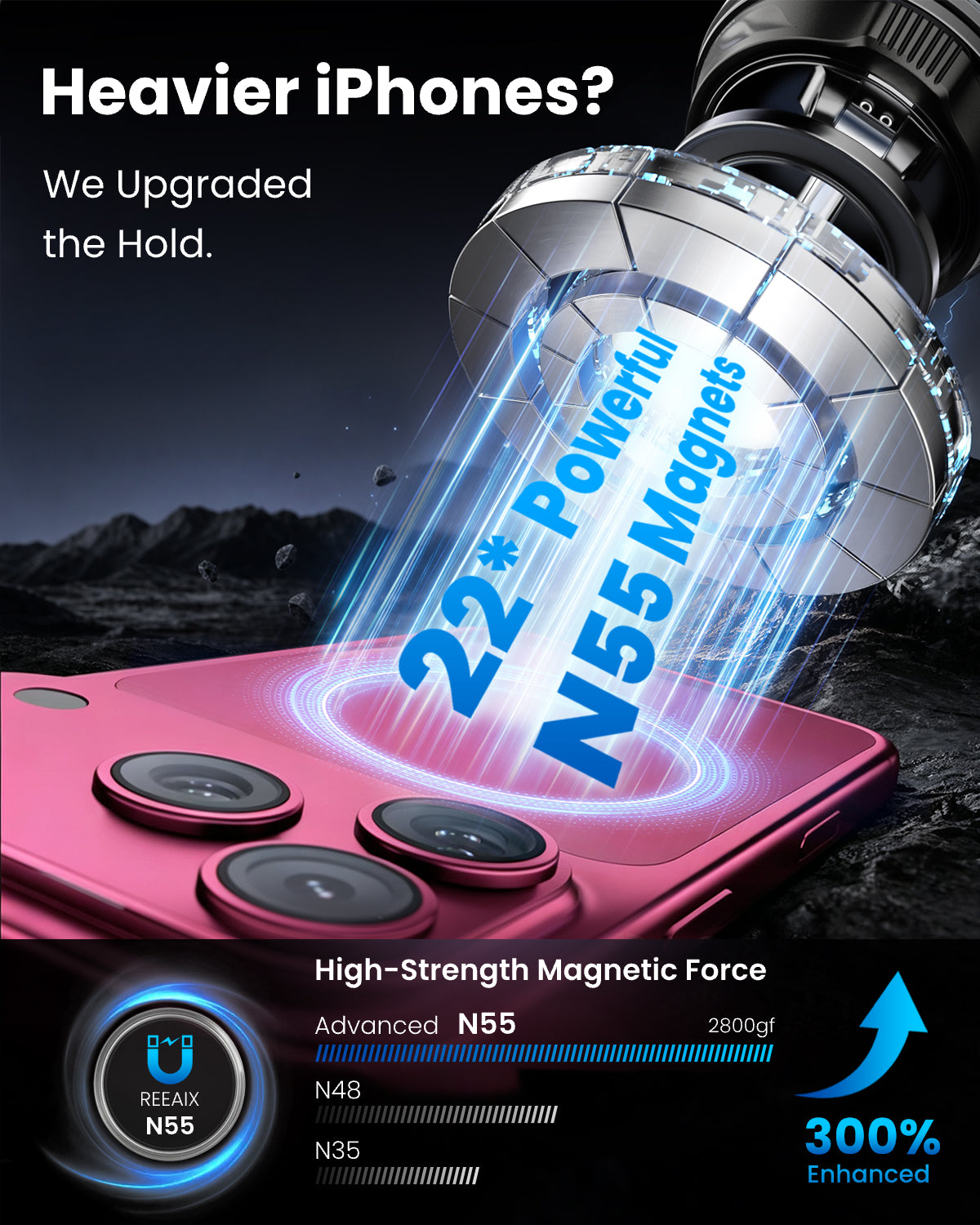 Magnetic Car Phone Mount, 360° Rotation Holder for iPhone 12-17